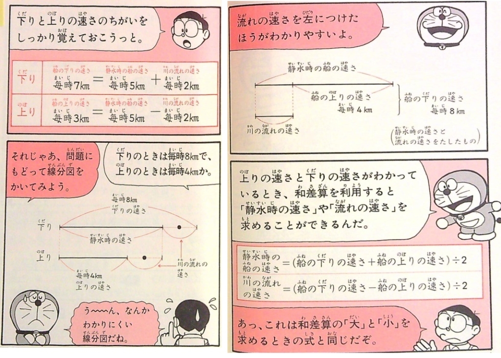 Q22ドラえもん学習シリーズ　18冊　英語　社会　算数　絵本 セット まとめ売り ドラえもん学習シリーズ おもしろ攻略 20冊セット まとめ売り