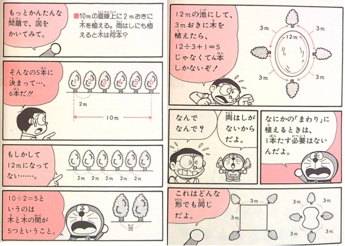 ドラえもん無料ゲーム金魚すくい ゲームボーイ ドラえもんの